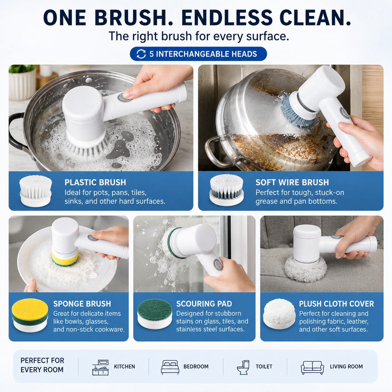 SinkSync — 5-in-1 Electric Spin Scrubber